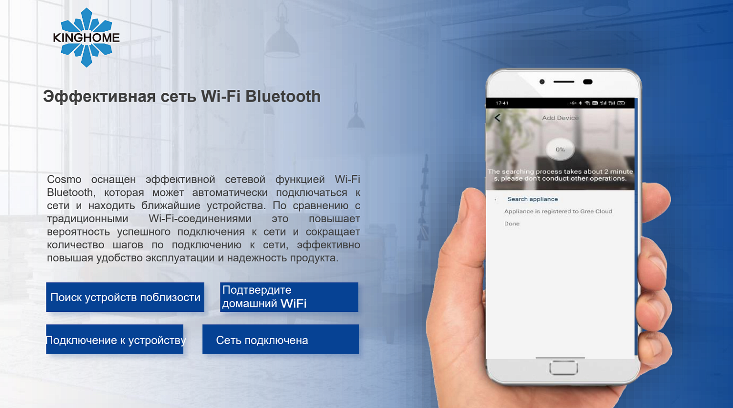 Сплит-система KINGHOME Cosmo KWH24AWDXE-K6DNA3A Сплит-система KINGHOME Cosmo KWH24AWDXE-K6DNA3A